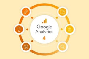 Google Analytics
