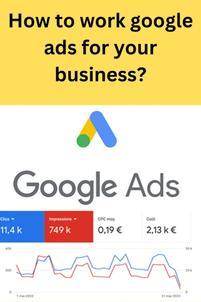 Google Ads tips for beginners