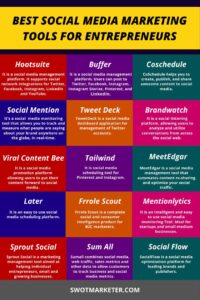 Best tools for social media marketing