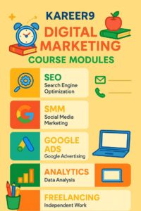 Digital-Marketing-Course-Syllabus