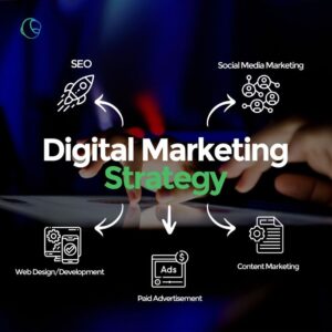 Digital Marketing Campaign