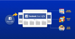 Facebook ads tips