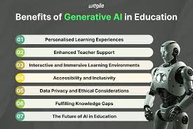 benefits of AI in learning