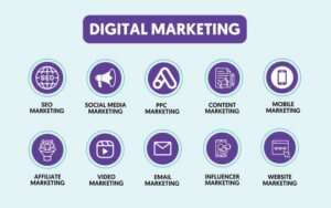 What Is Digital Marketing?